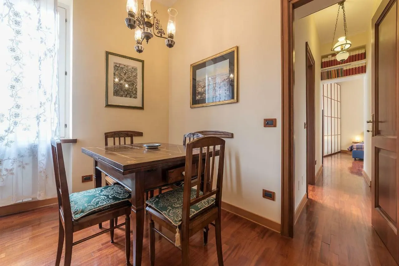 Apartment Domus Aurea & Colosseo Sweet Flat Rome Italy