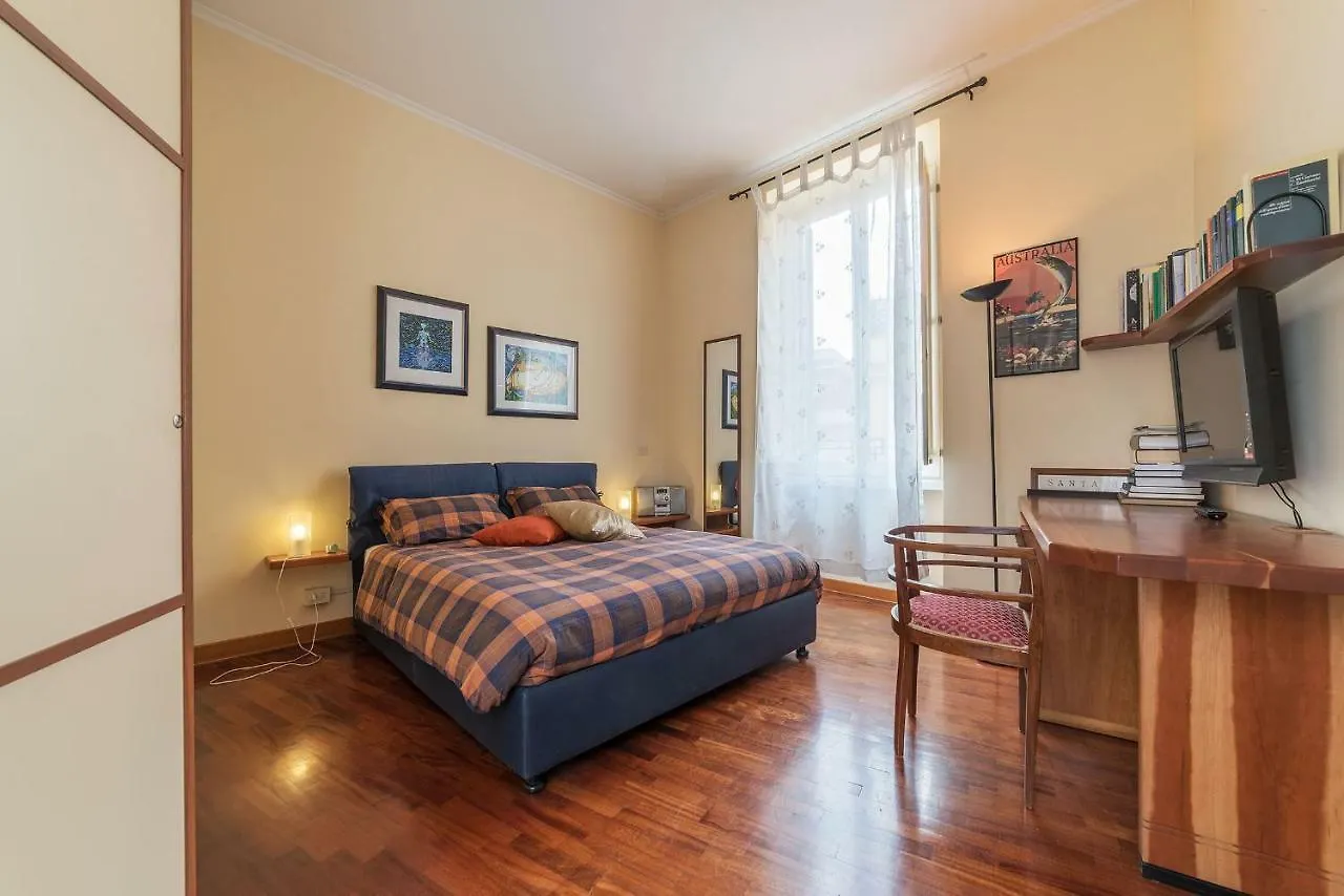 Domus Aurea & Colosseo Sweet Flat location